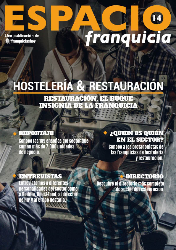 Hostelería y Restauración