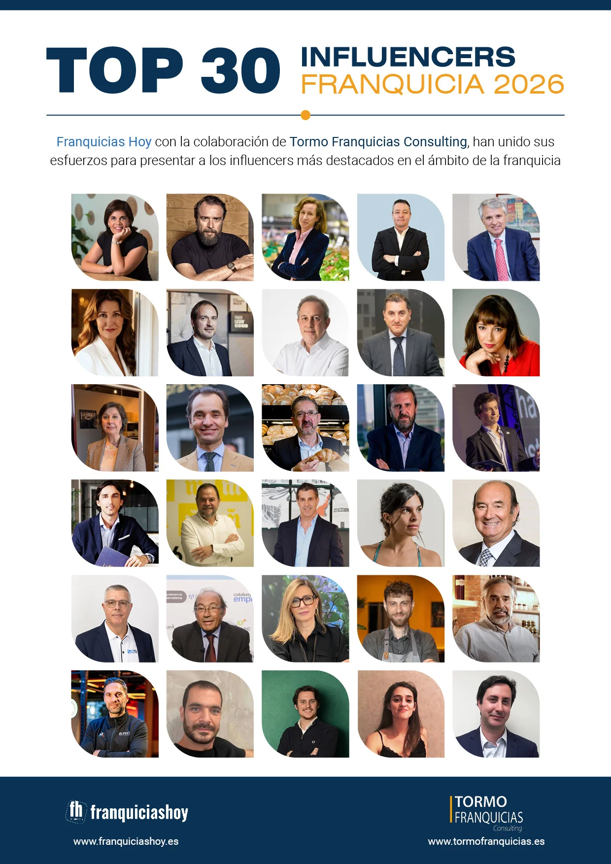 Franquicias rentables