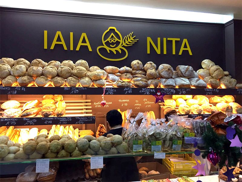 Productos-iaianita