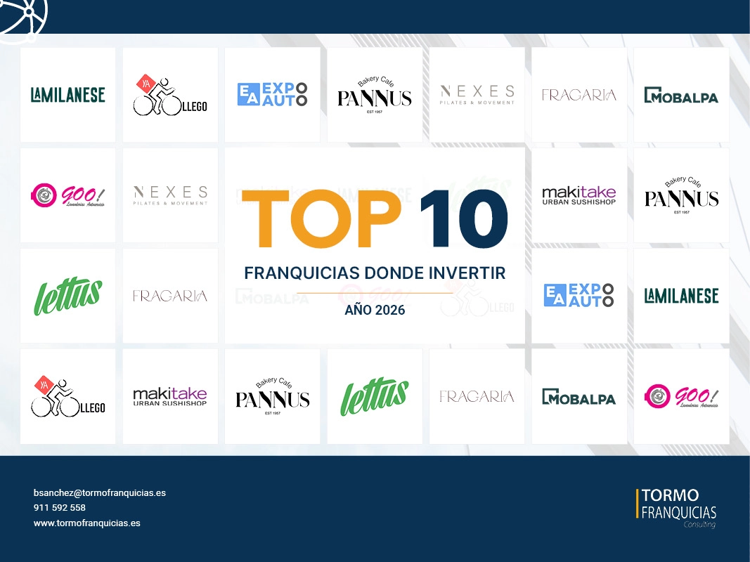 Top 10 franquicias donde invertir